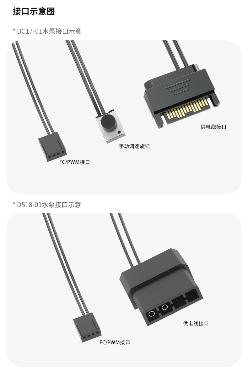 0-8 接口.jpg