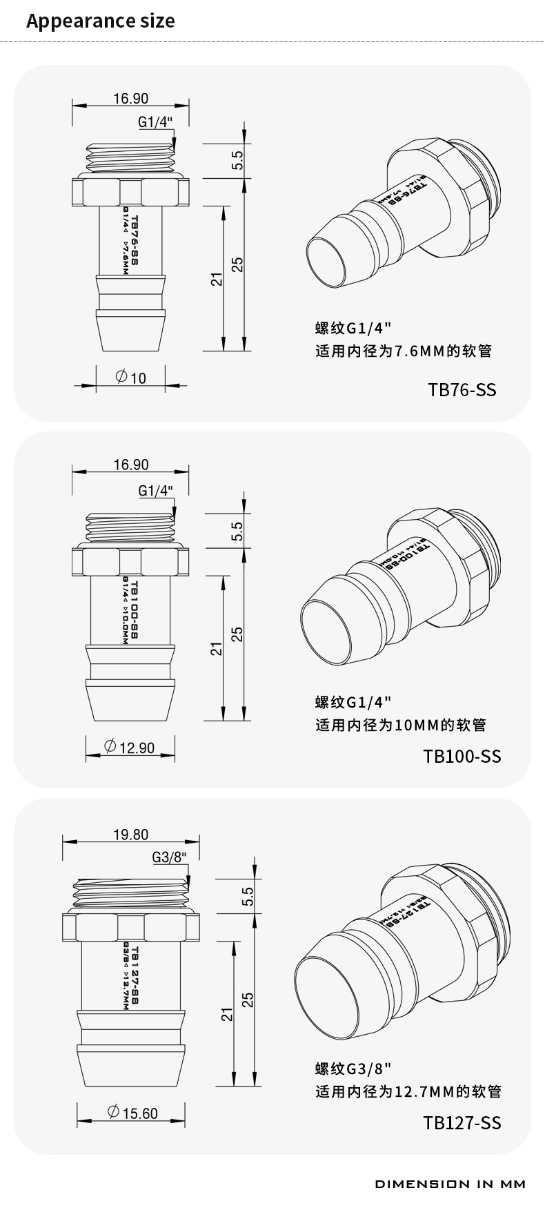 0-5外观尺寸.jpg